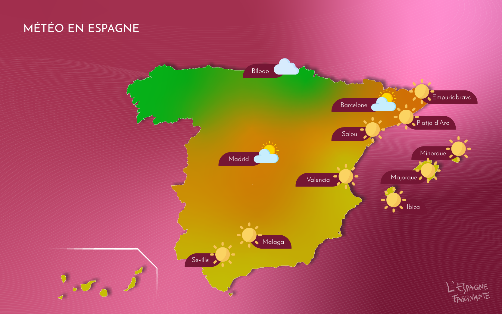 Météo en Espagne