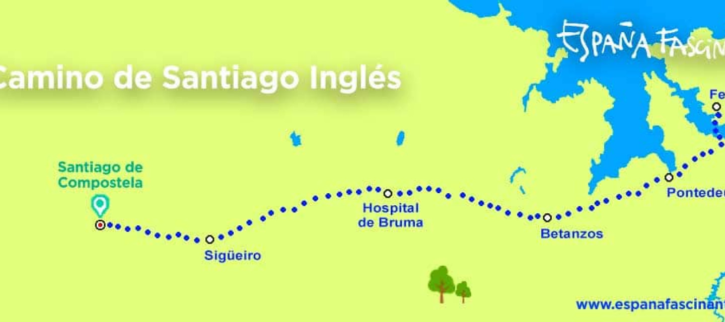 Mapa Camino Ingles