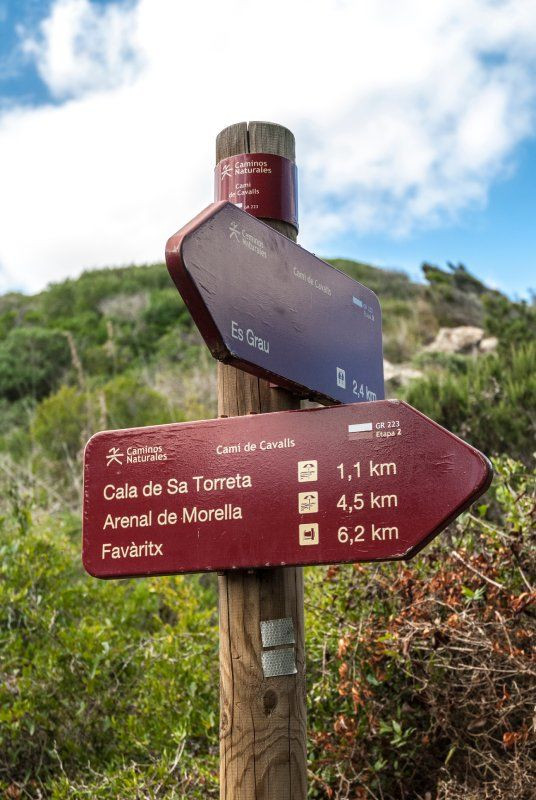 Panneaux indicateurs du Camí de Cavalls 