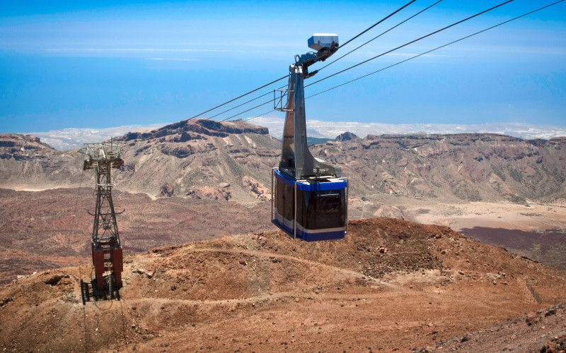 Téléphérique du Teide